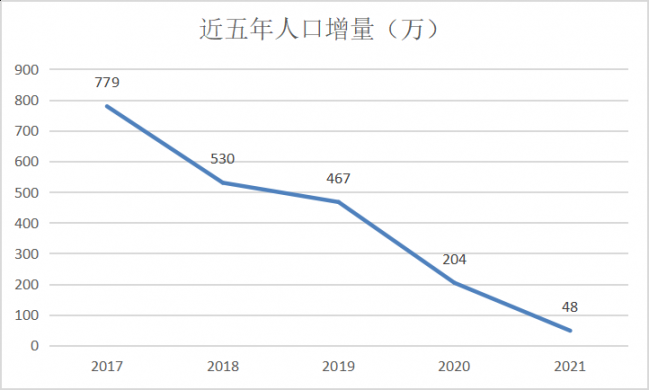 微信图片_20220225110713.png